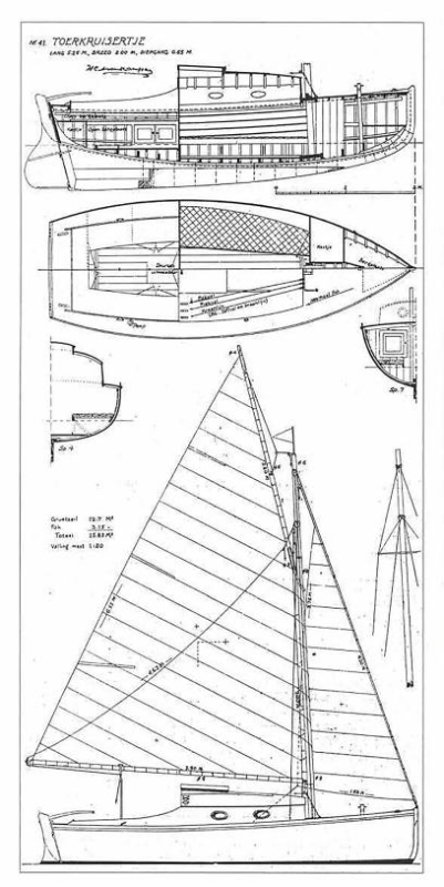 jachten uit het begin van de20 ste eeuw